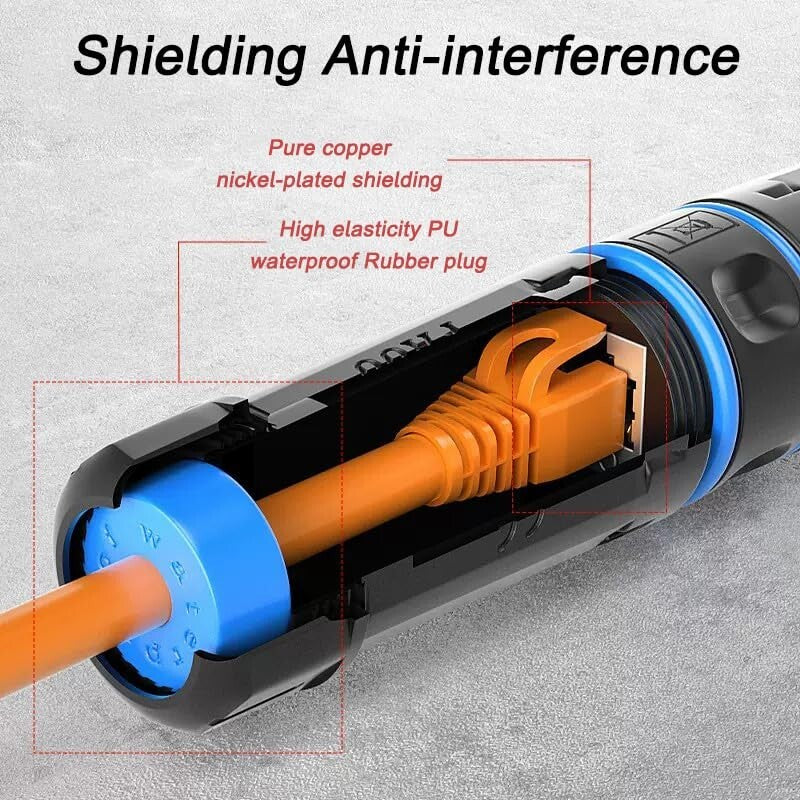 Shielded Pure Copper Ethernet Coupler - 10 Pack, Weatherproof RJ45 Connectors