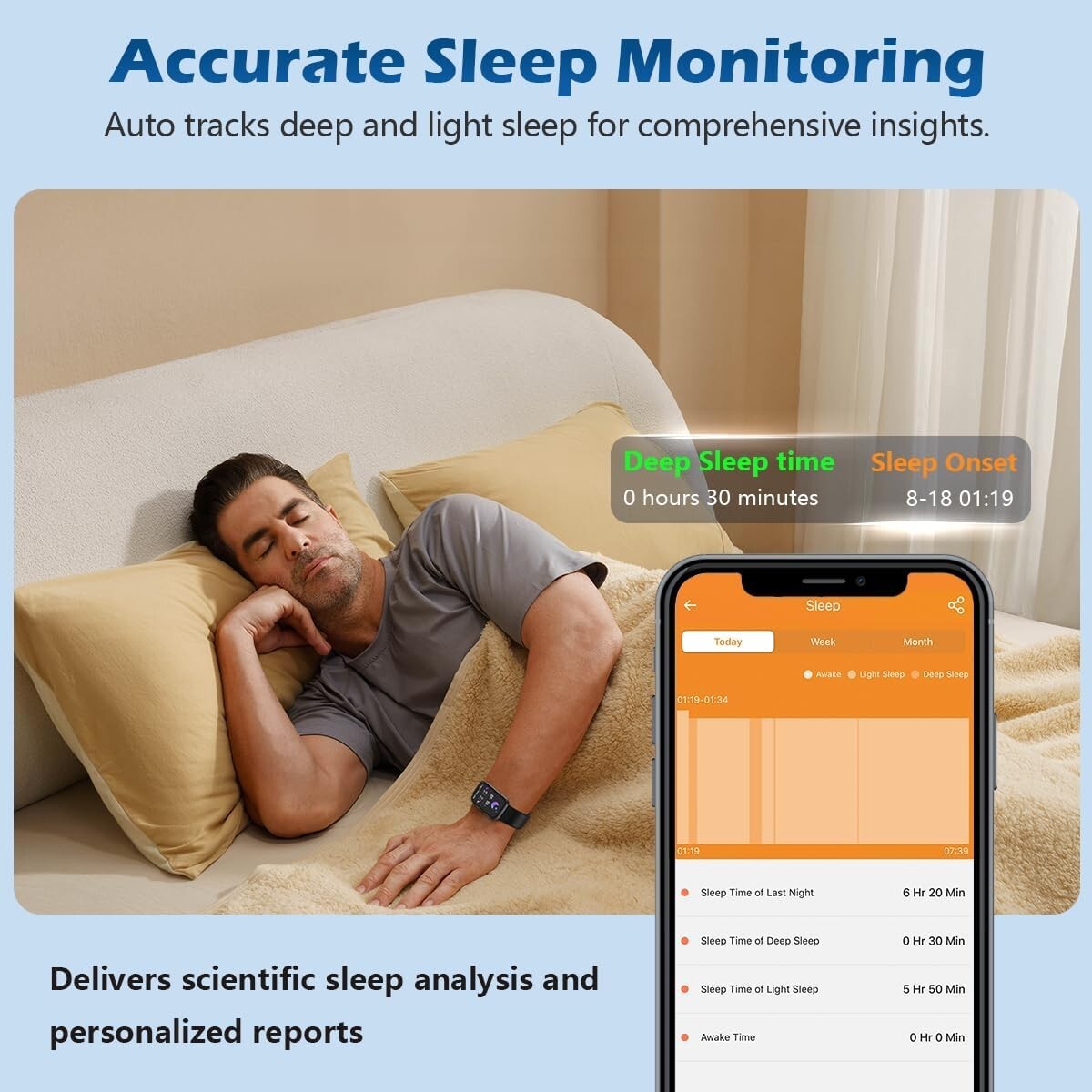 All-in-One Smart Fitness Tracker: Health Monitoring & IP68 Waterproof Design