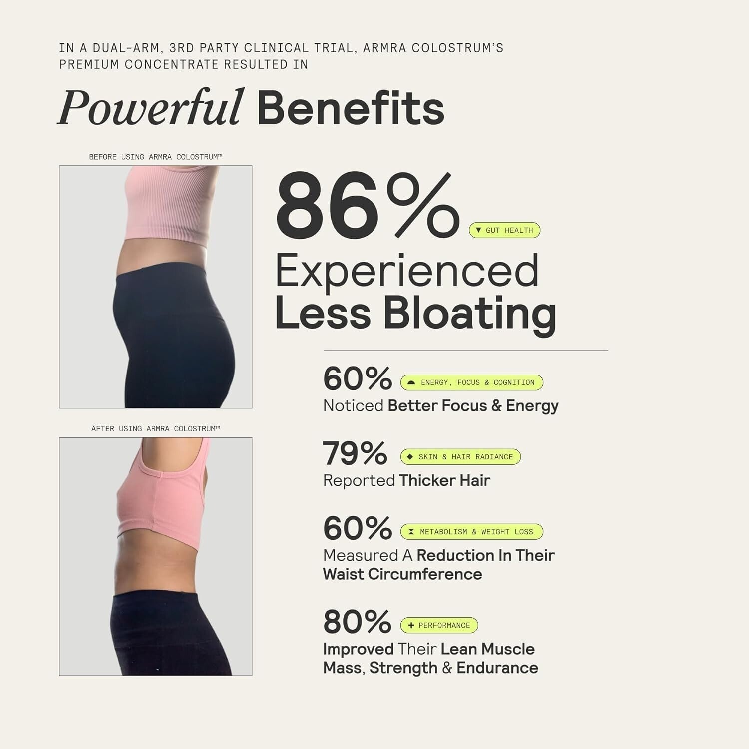 Unflavored Bovine Colostrum Powder for Gut Health & Immunity - 30 Servings