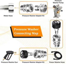 Load image into Gallery viewer, Premium 9-Piece Pressure Washer Adapter Set - Stainless Steel Quick Connect Kit