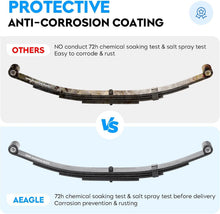 Load image into Gallery viewer, Premium 4 Leaf Double Eye Spring - 1750lb Capacity for 3500lb Trailers (2 PCS)