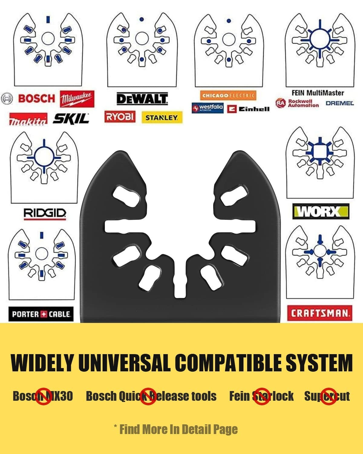 Durable 60pcs Oscillating Blades with Quick Release Design for All Major Brands