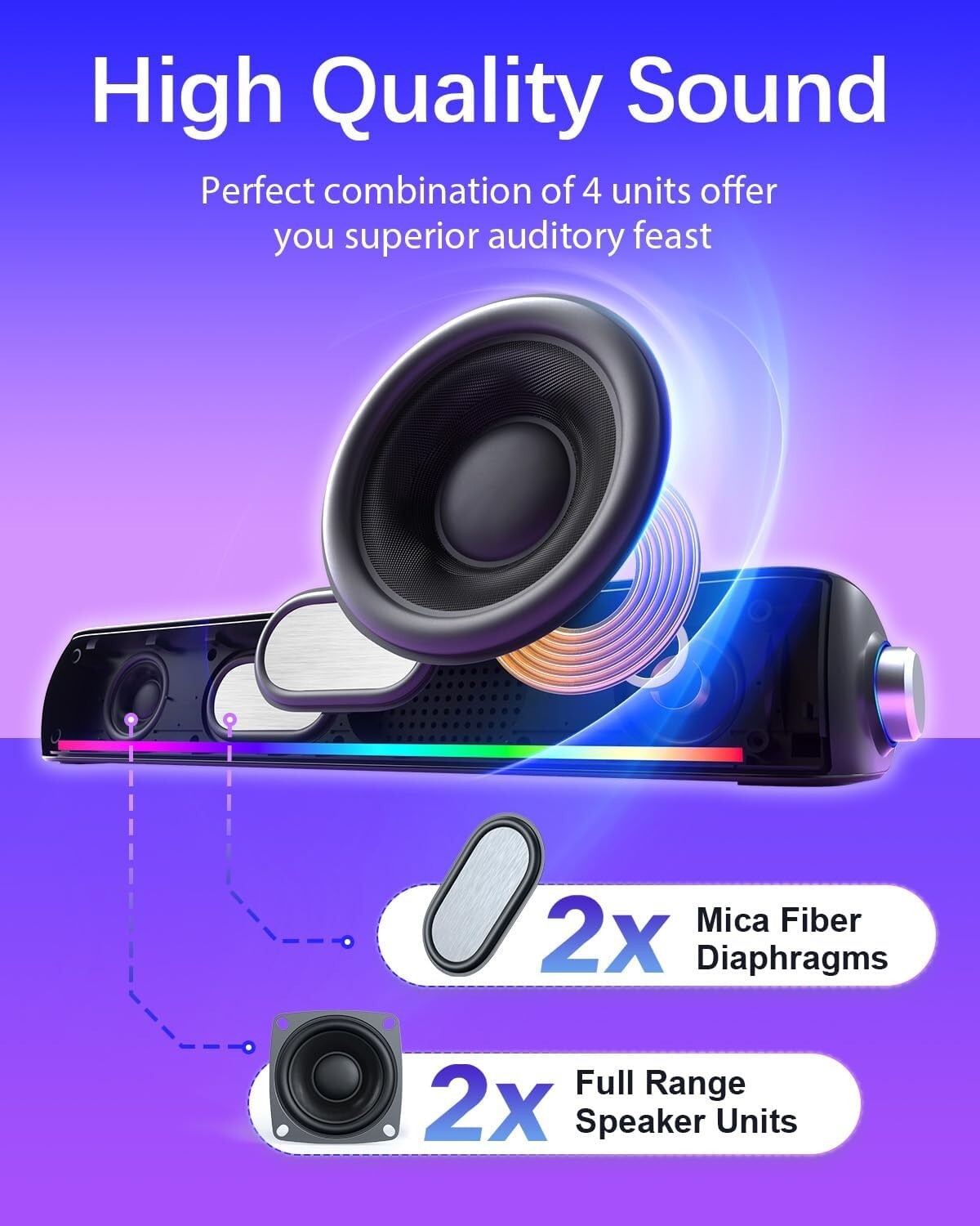 Dynamic Sound Bar Speakers with Bass Boost and RGB Lighting – USB Powered