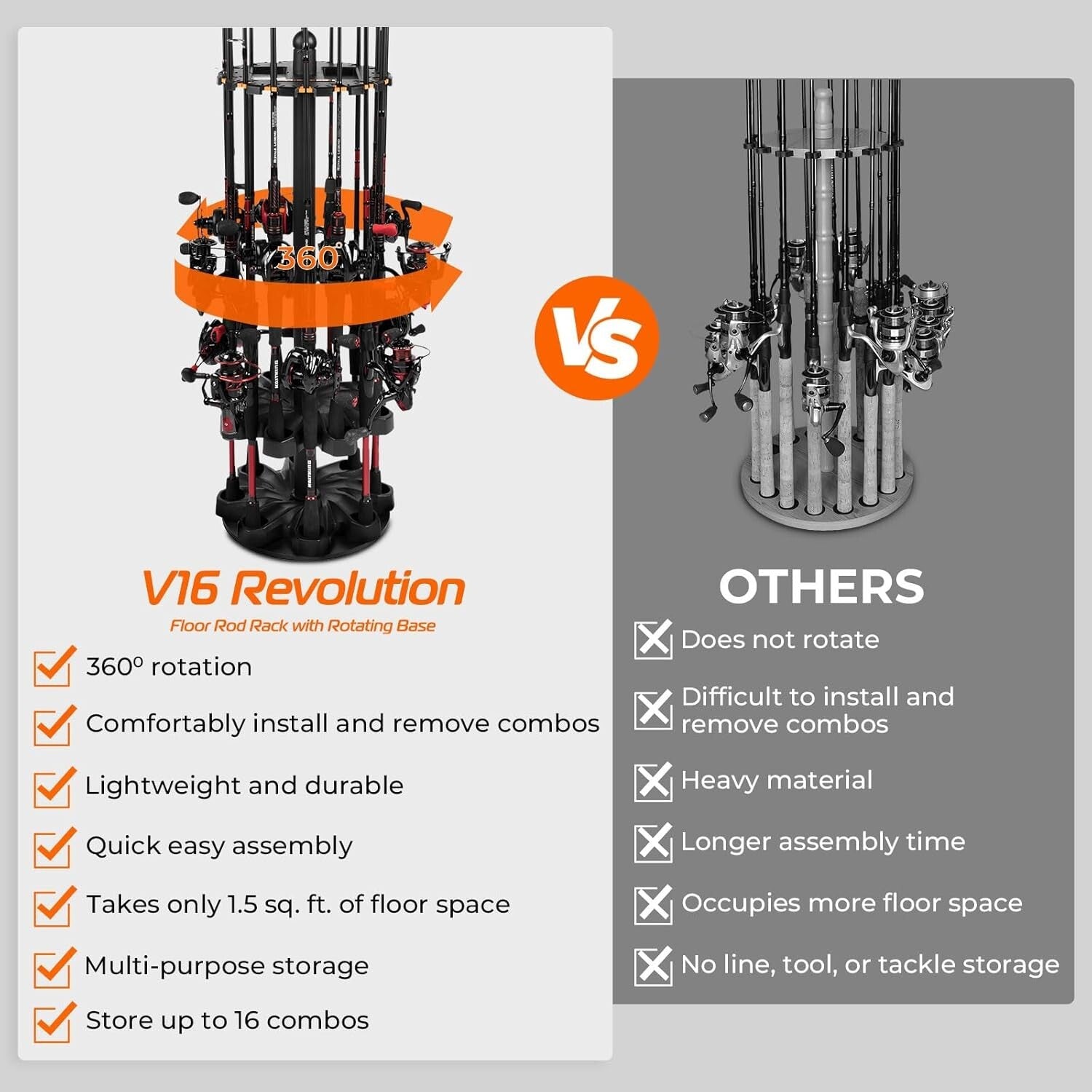 V16 Fishing Rod Rack with Rotating Base: Holds 16 Poles, Space-Saving Solution