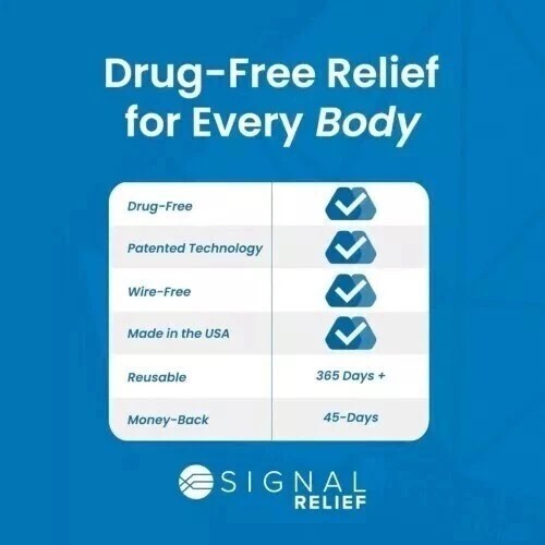 Signal Technology Pain Relief Patches Adhesive - 5 Extra Adhesive Only. No Patch