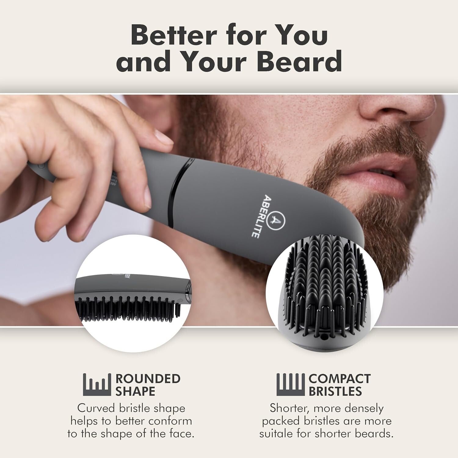 Professional Beard Straightener with Anti-Scald Technology - Ideal Gift for Him