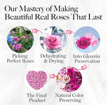 Load image into Gallery viewer, Luxurious 27 Pink Roses Forever Gift in Heart-Shaped Box - Stunning Home Decor