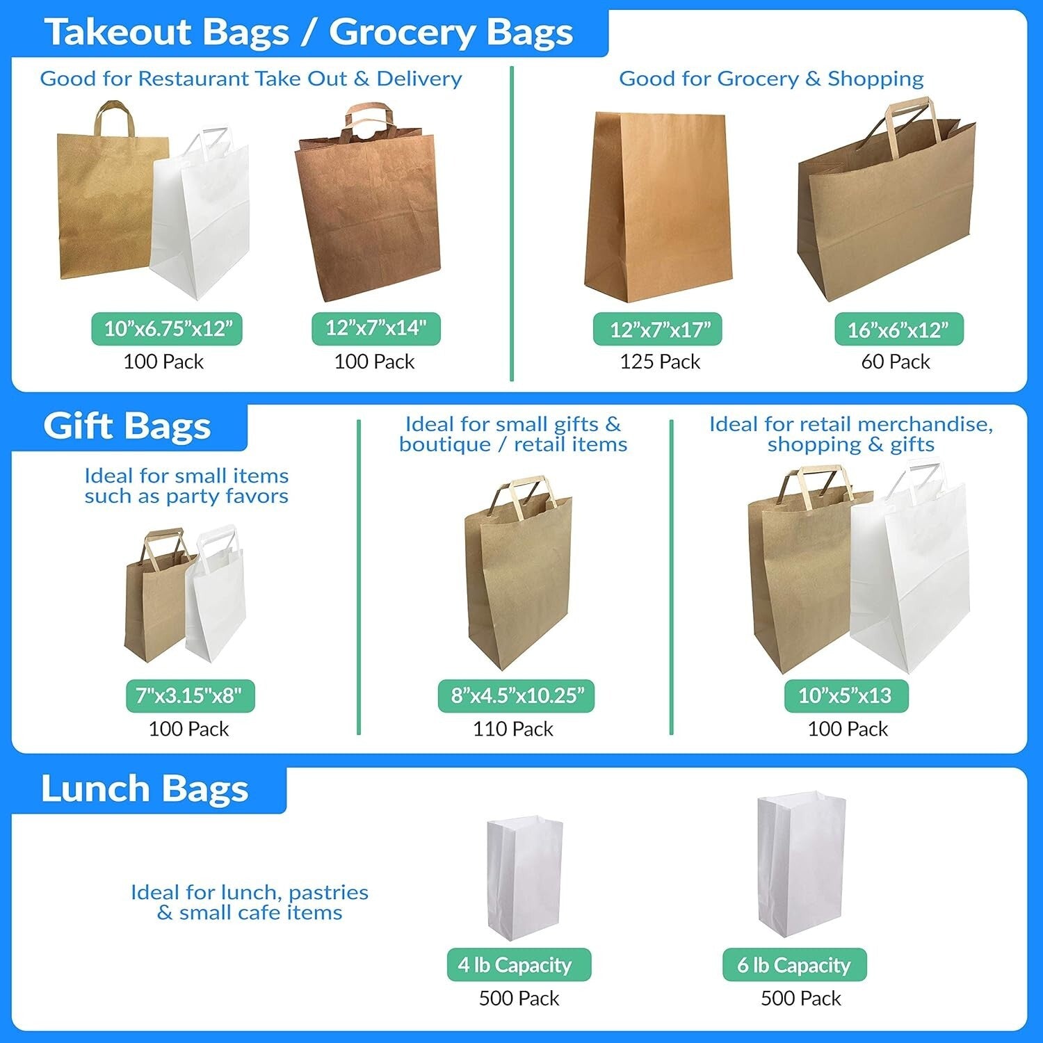 100 Pcs Heavy Duty Paper Grocery Bags w/Handles - 57 Liters for Shopping & Ta...