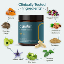 Load image into Gallery viewer, Effective CuraLin Capsules - 100% Natural, Clinically Tested | 3 Month Supply