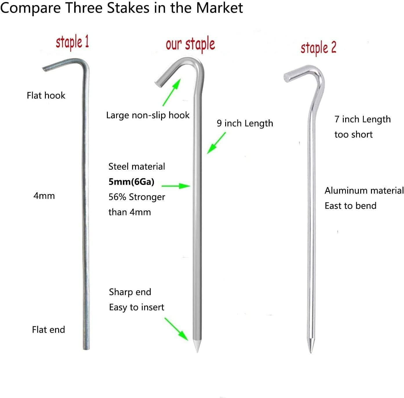 Durable 100-Pack Galvanized Steel Tent Stakes - Perfect for Camping & Gardening