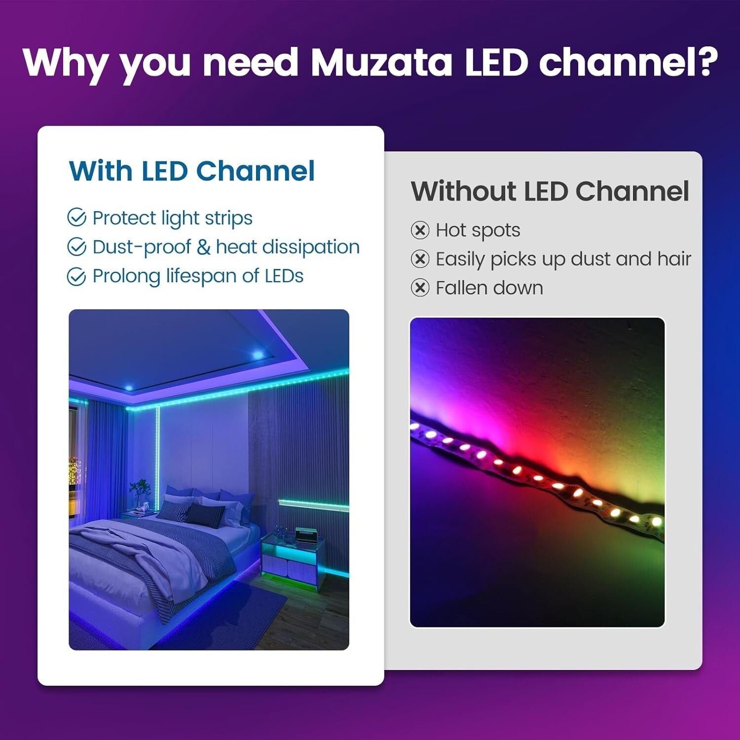 Customized 20-Pack 6.6FT LED Channels with Milky White Finish for Elegant Spaces