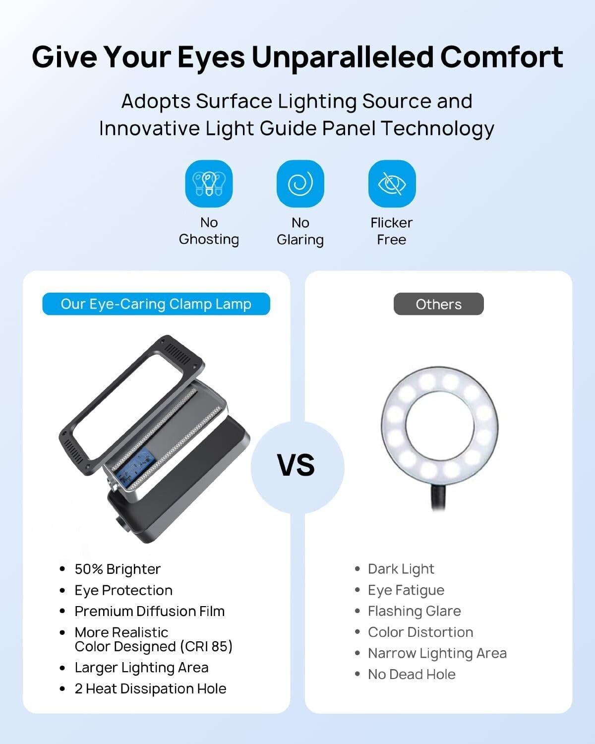 Flexible LED Desk Lamp with Strong Clamp - 3-Level Dimming for Home & Office Use