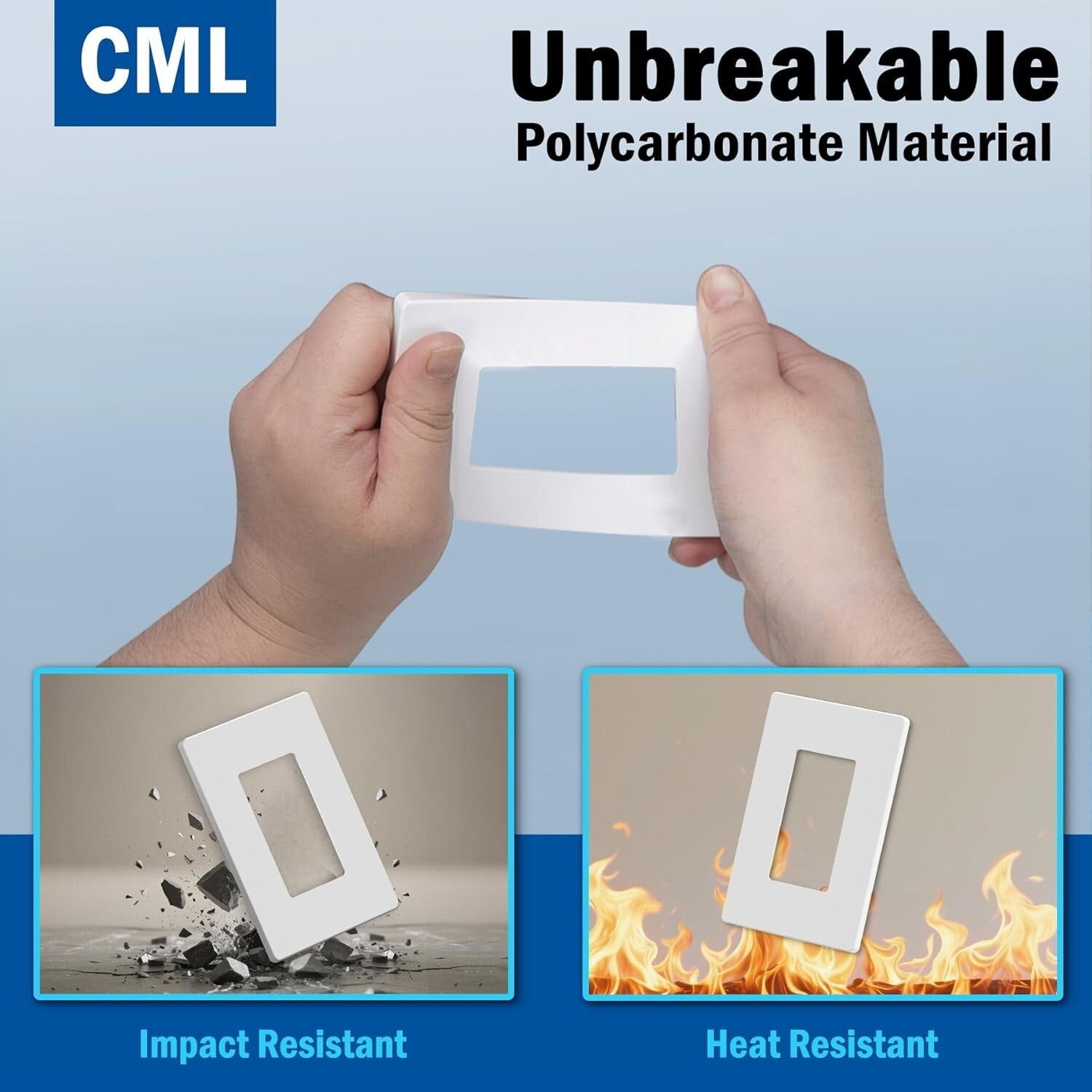 Child-Safe 1-Gang Matte White Wall Plates - 40 Pack, Scratch & Impact Resistant