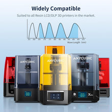 Load image into Gallery viewer, Tough &amp; Transparent 3D Printer Resin, 1kg - Compatible with All LCD/DLP Printers