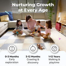 Load image into Gallery viewer, Customizable Interlocking Baby Play Mat - Non-Toxic Foam Tiles for 74x74 Playpen
