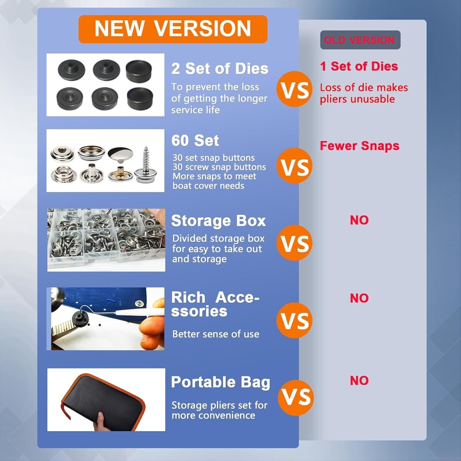 Stainless Steel Heavy Duty Snap Pliers with 60 Snaps for Marine & Leather Use