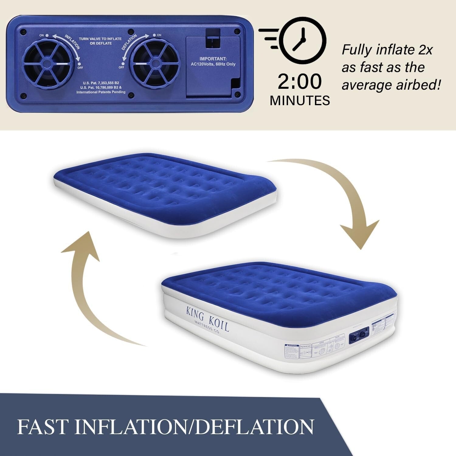 Fast-Inflate Full Size Air Mattress with Built-in Pump - Waterproof & Portable