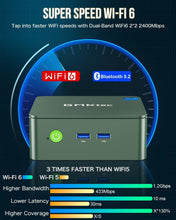 Load image into Gallery viewer, Powerful Intel N150 Mini PC, 16GB RAM &amp; 512GB SSD - Ideal for Business &amp; Home