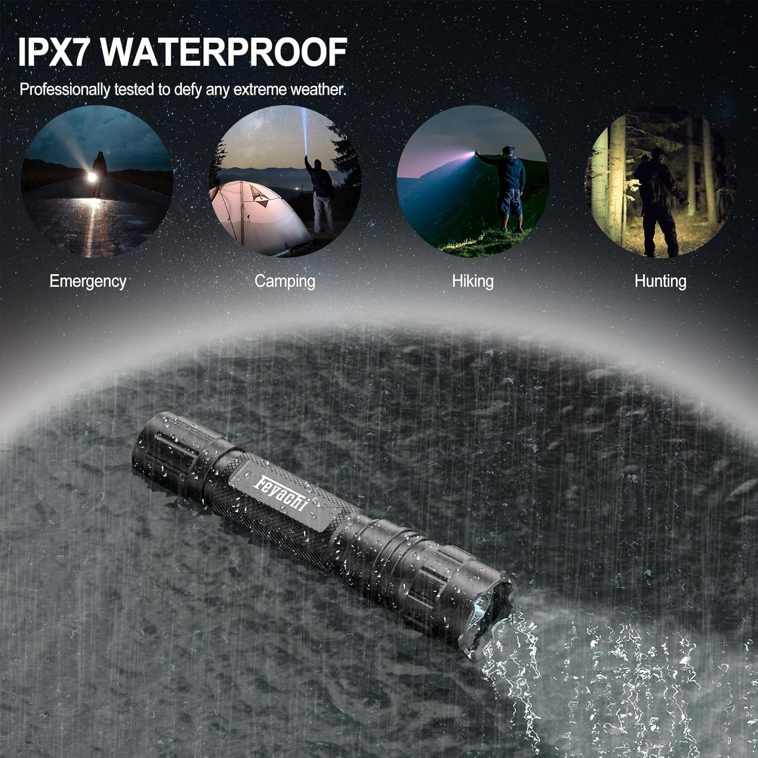 Rechargeable Tactical Light 1500 Lumens - 4 Modes with Pressure Switch & Mount