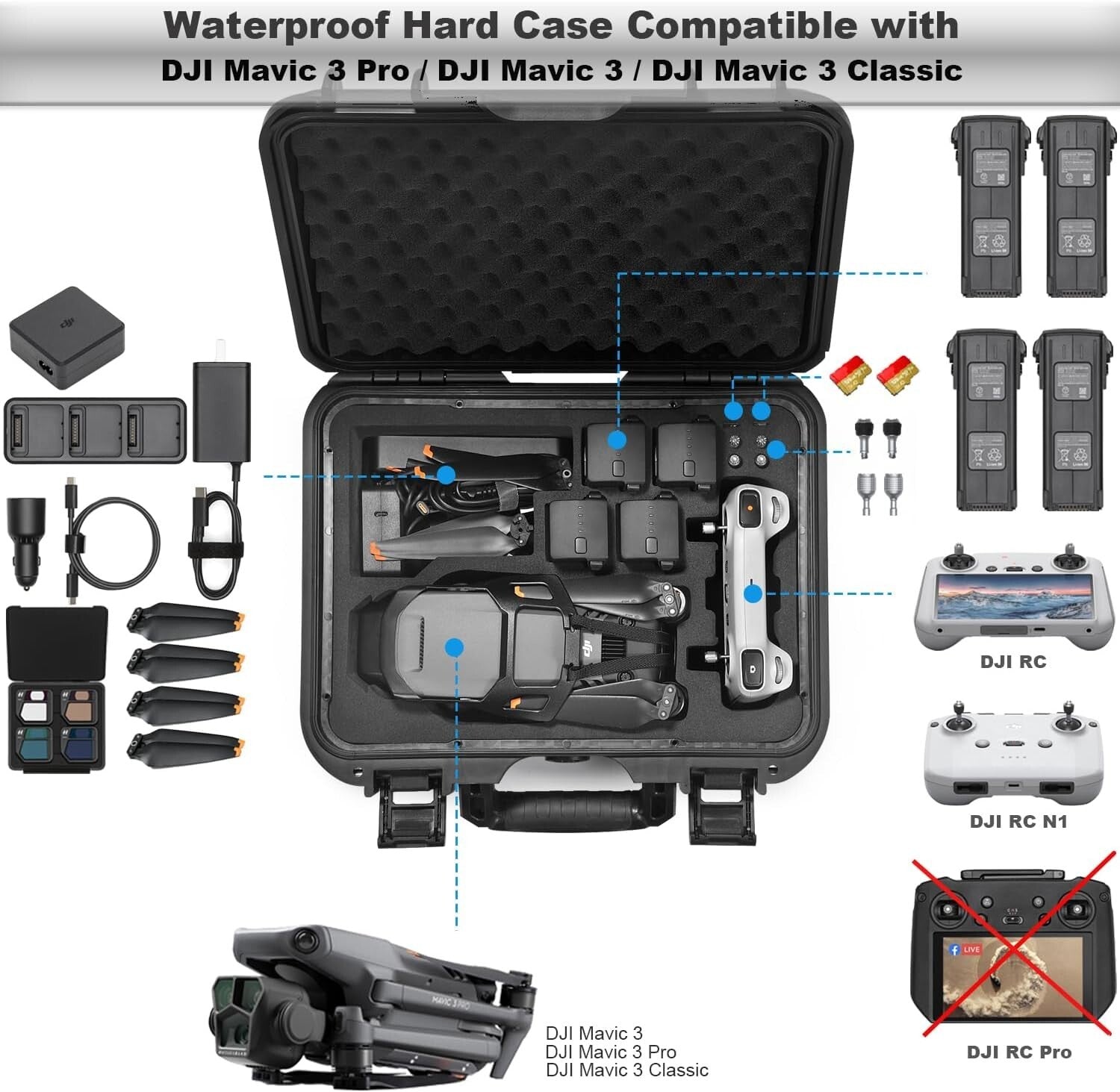 Heavy-Duty Carrying Case for DJI Mavic 3 Drone & Accessories - Shockproof Design