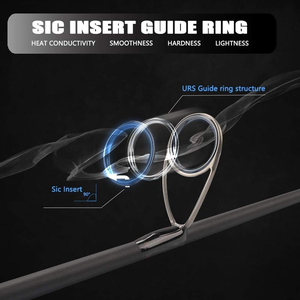 Ultra-Durable 7ft Spinning Rod - Stainless Steel Guides with SiC Inserts