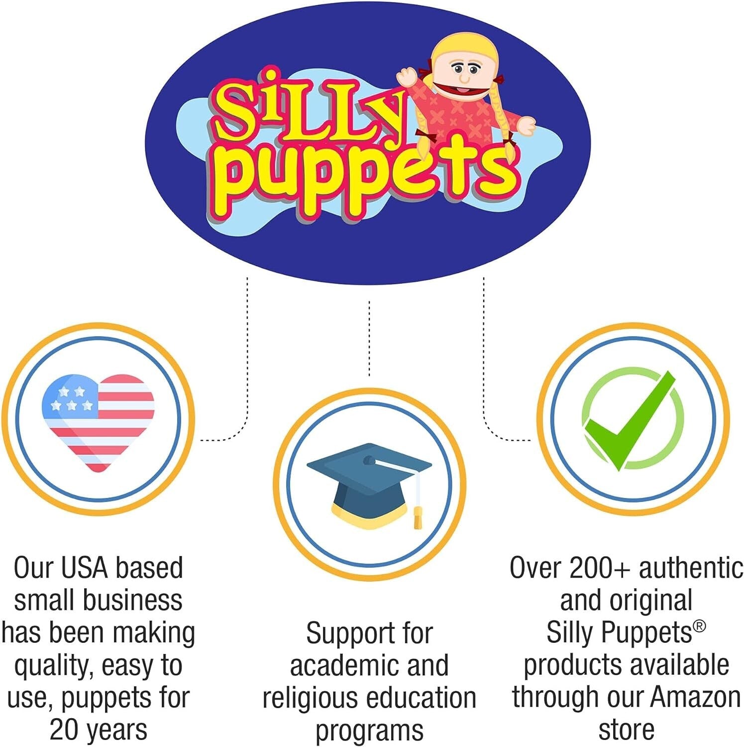 Lightweight 25'' Puppet with Removable Clothes - Ideal for Ministry and Shows