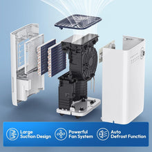 Load image into Gallery viewer, Quiet 50 Pint Dehumidifier with Air Filter - Perfect for Basements &amp; Large Rooms