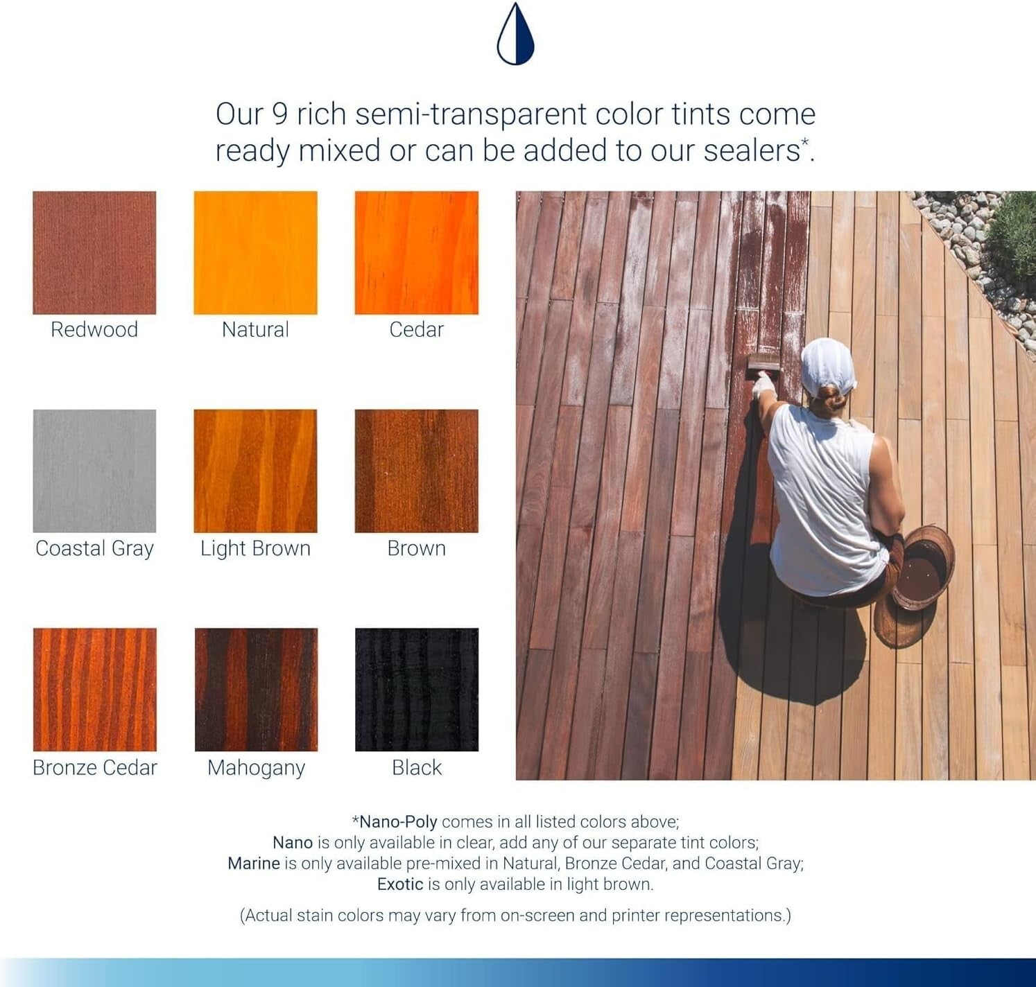 2 Gallon Water-Based Polyurethane Sealant for Durable Outdoor Wood Protection