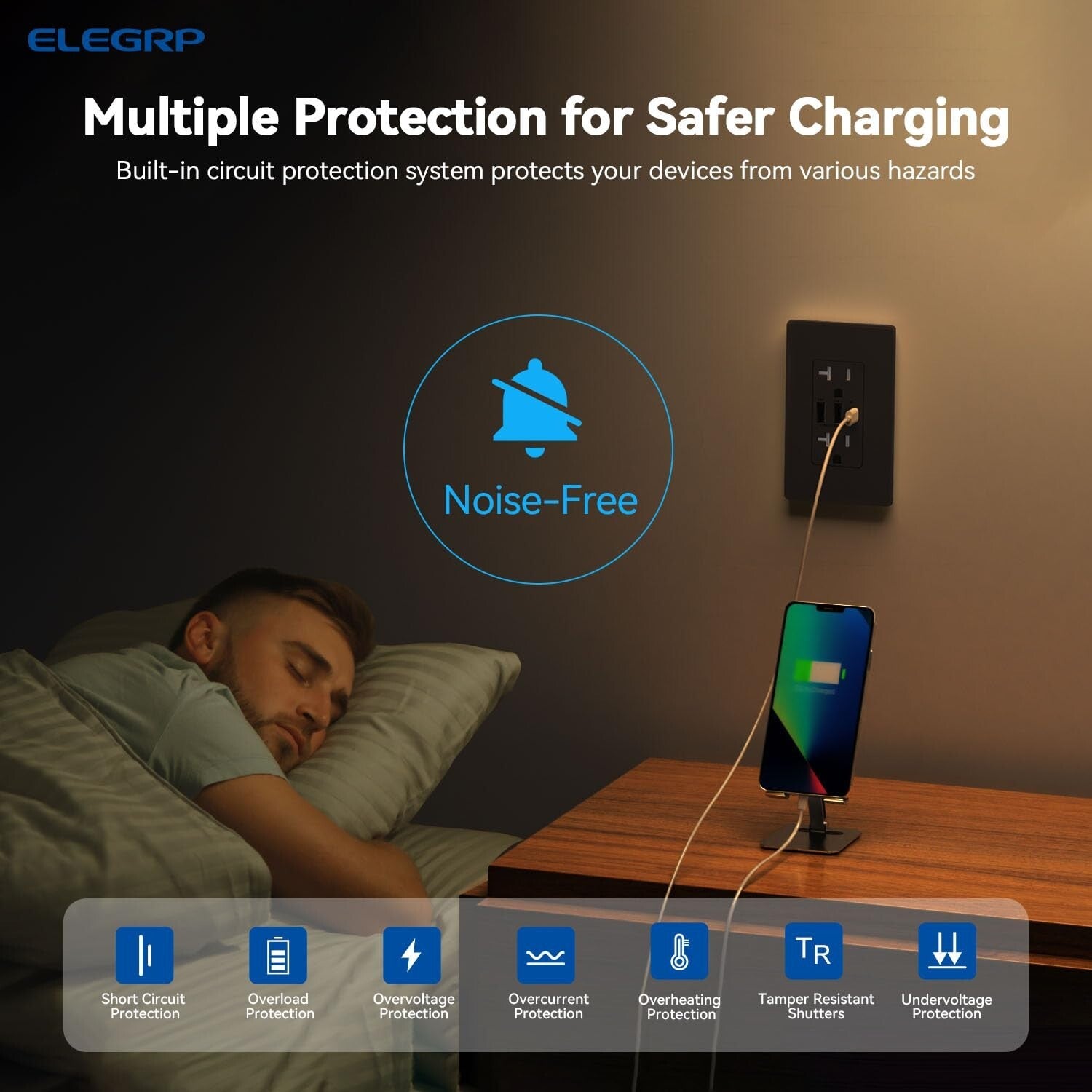 Durable and Dual-USB Wall Outlet with 3 Ports, Perfect for Home Devices - 2 Pack