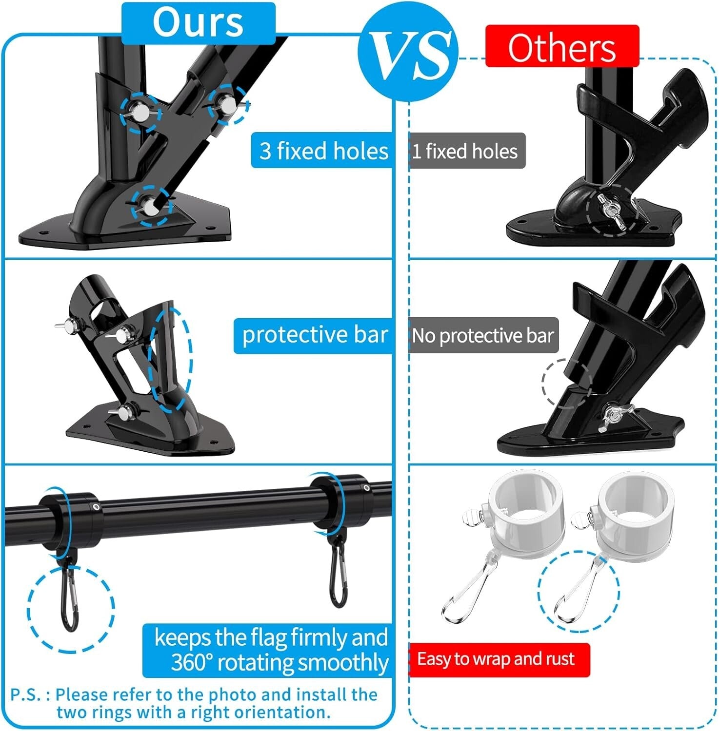 Dual-Flag Pole Set - 6 FT Adjustable Stainless Steel with Tangle-Free Design