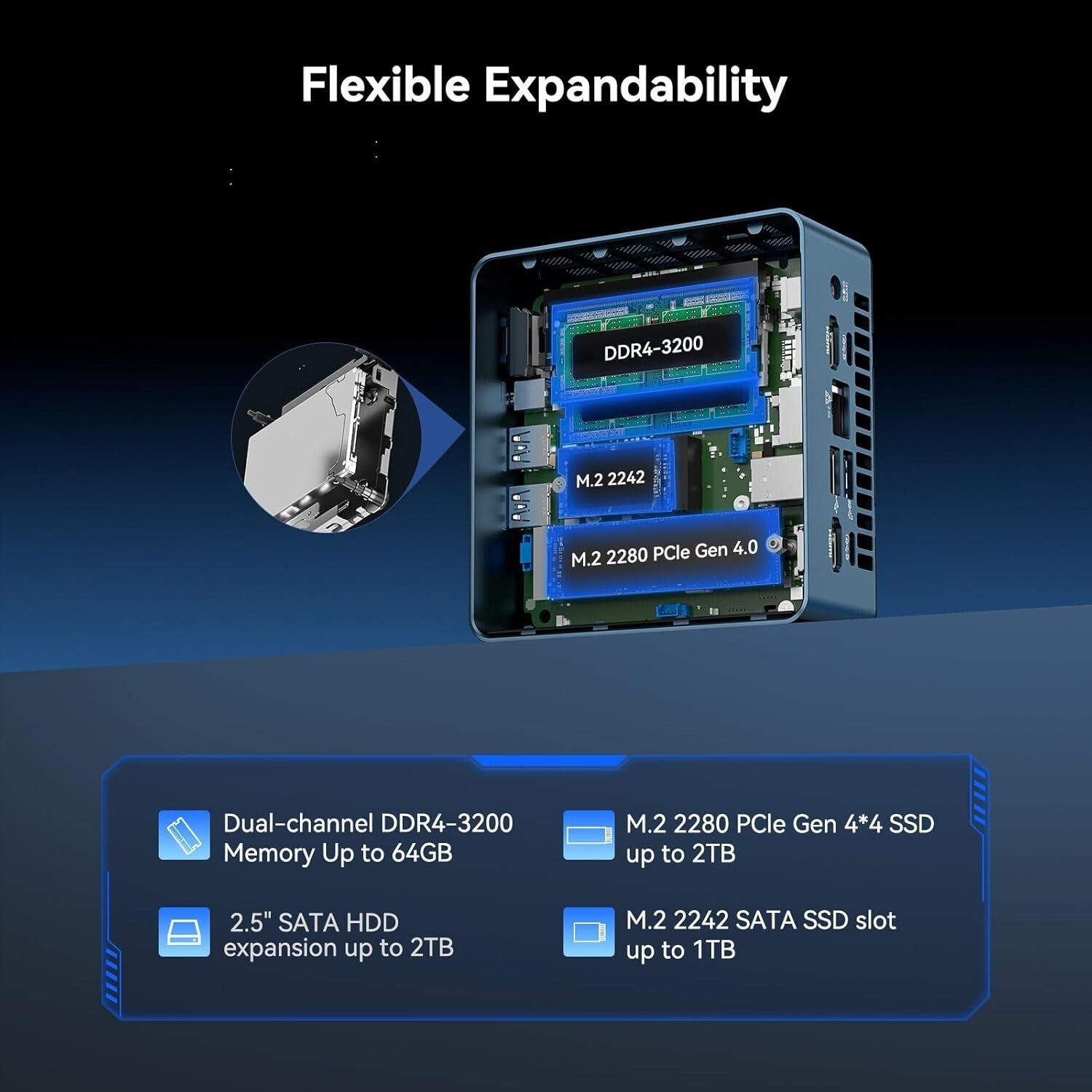 Compact IT12 Mini Computer with 32GB RAM, 1TB PCIe SSD, and WiFi 6E Connectivity