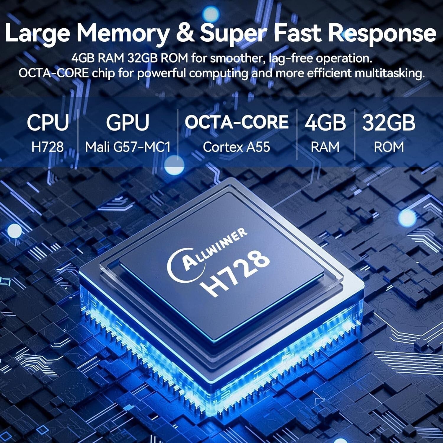 Allwinner H728 Octa-Core 4GB RAM Android 14 TV Box with WIFI6 Connectivity