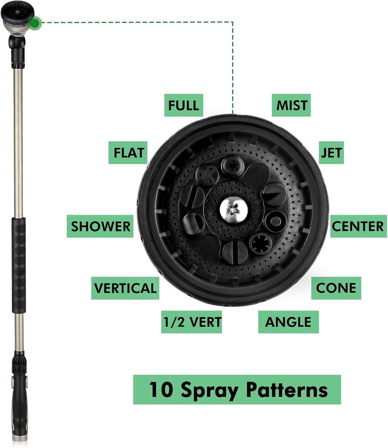 Ergonomic 36” Garden Hose Wand - Zinc Alloy with Thumb Control & 10 Patterns