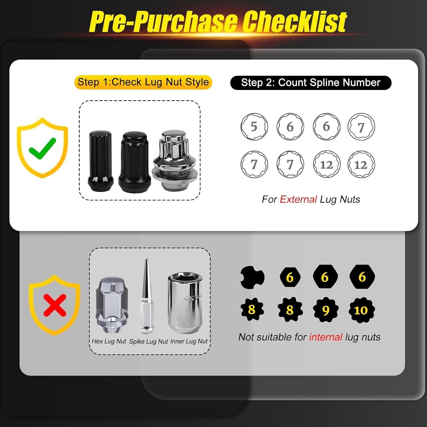Heavy-Duty Chromoly Spline Lug Nut Socket Set for Effortless Removal