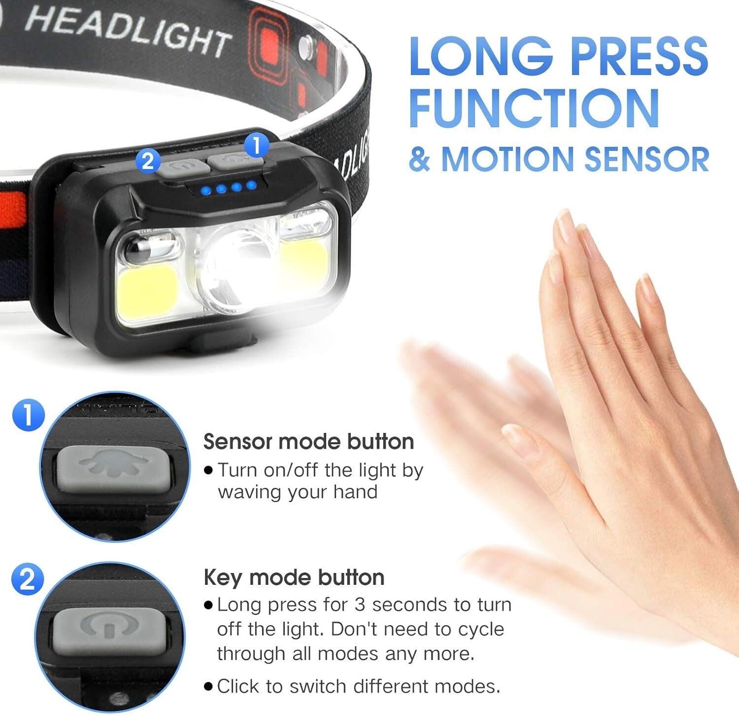 4-Pack Waterproof Rechargeable Headlamp - 8 Adjustable Modes for All Activities