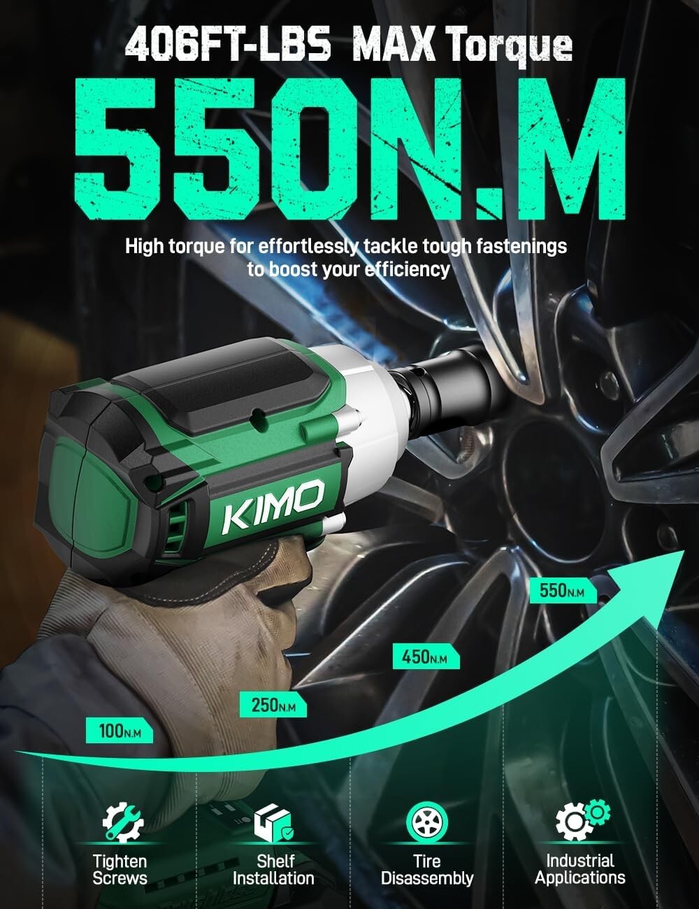 Powerful KIMO 1/2” Impact Wrench with 2x4.0Ah Batteries & 7 Sockets Included