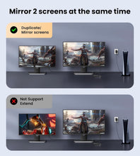 Load image into Gallery viewer, 8K HDMI 2.1 Splitter 1 In 2 Out for Mirror Screen - Premium Performance