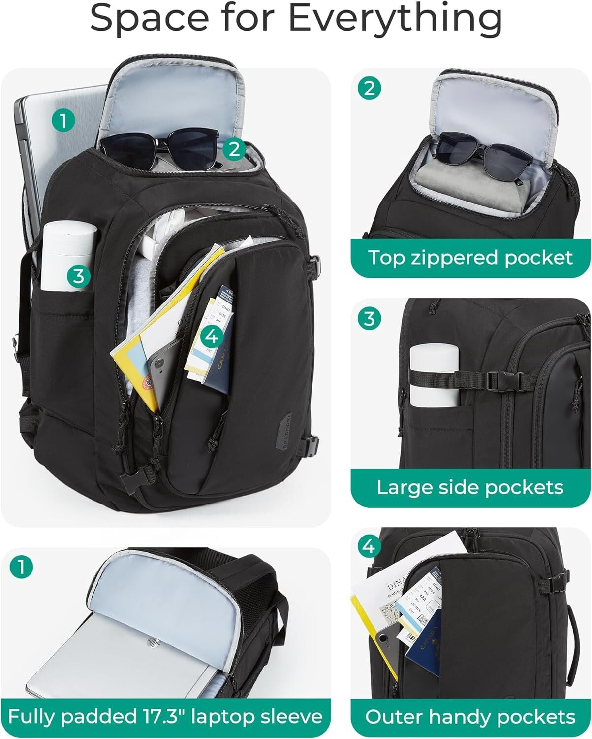 Ergonomic Carry-On Backpack - 30L with Stylish Leather Accents, Water-Resistant