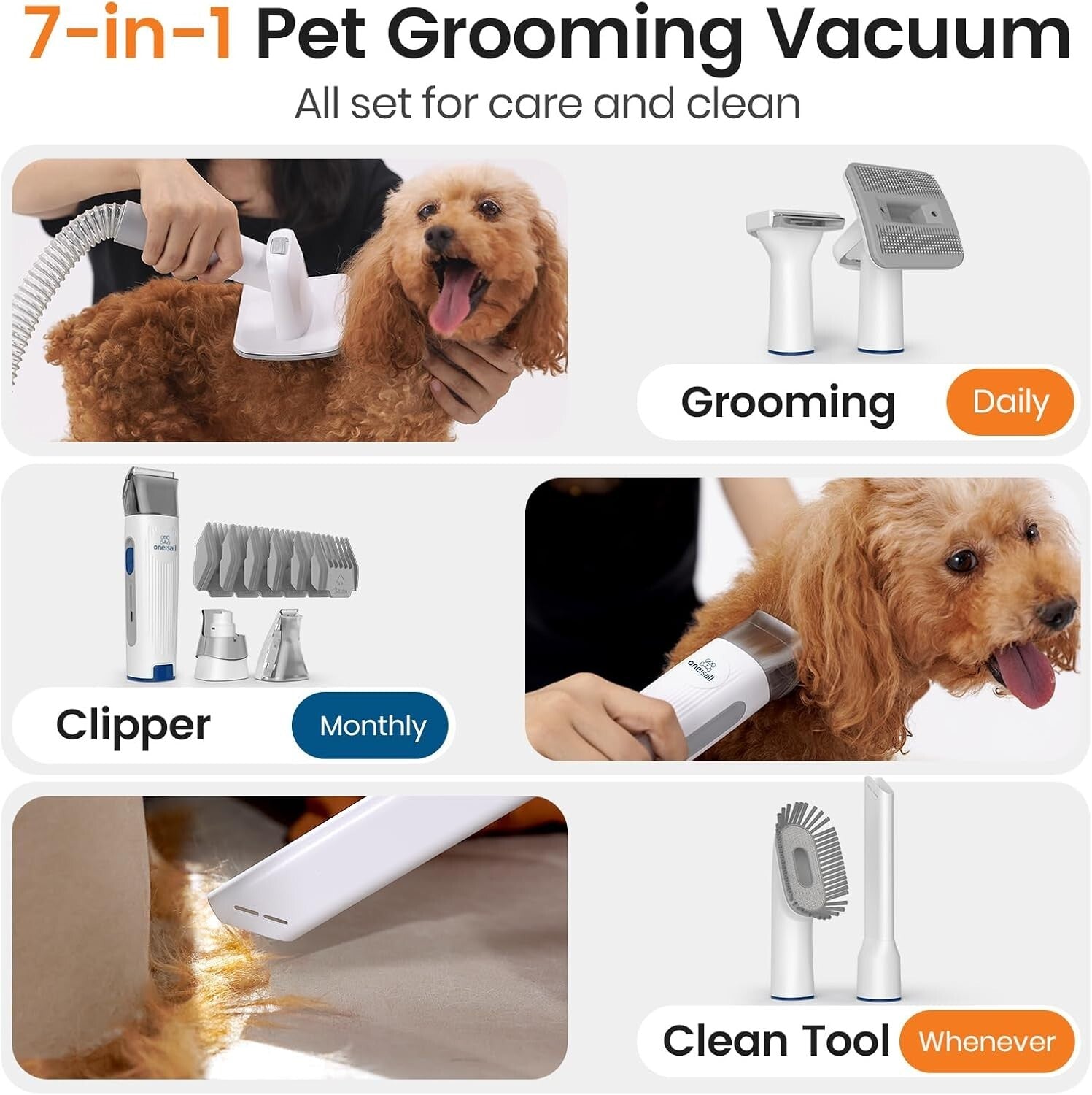 Innovative Pet Grooming Vacuum with 1.5L Dust Cup - Perfect for Hair-Free Homes