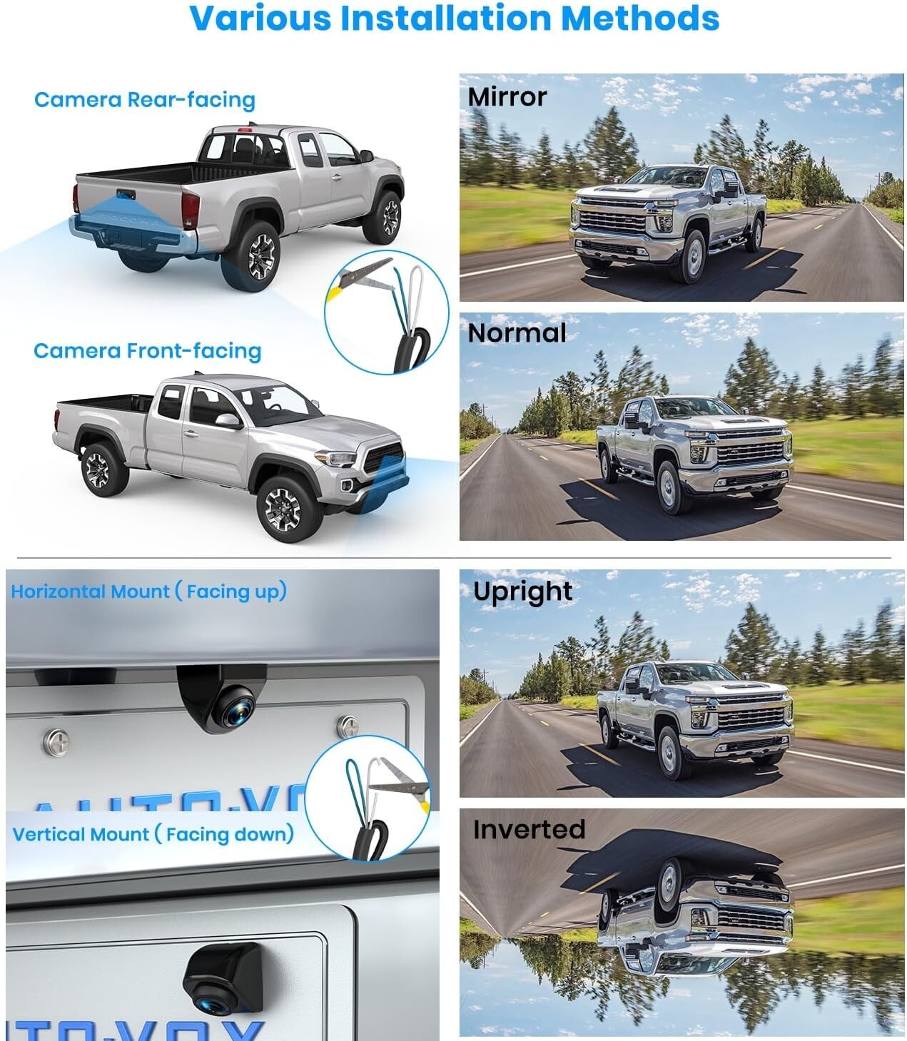 180° Ultra Wide Backup Camera - Waterproof Mini OEM Design for Easy Installation