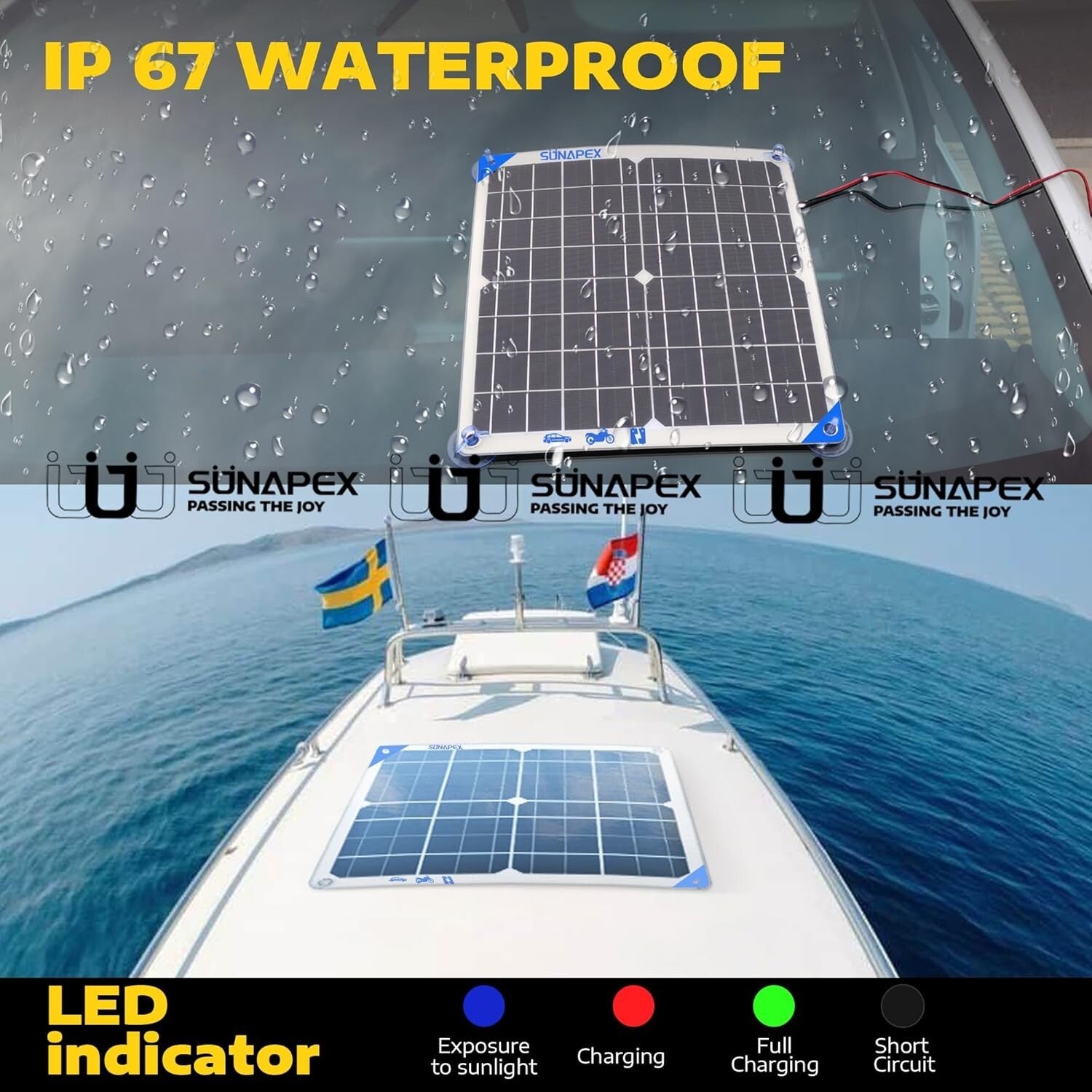 High-Efficiency 20W Solar Panel Charger with Built-in Controller for 12V Systems