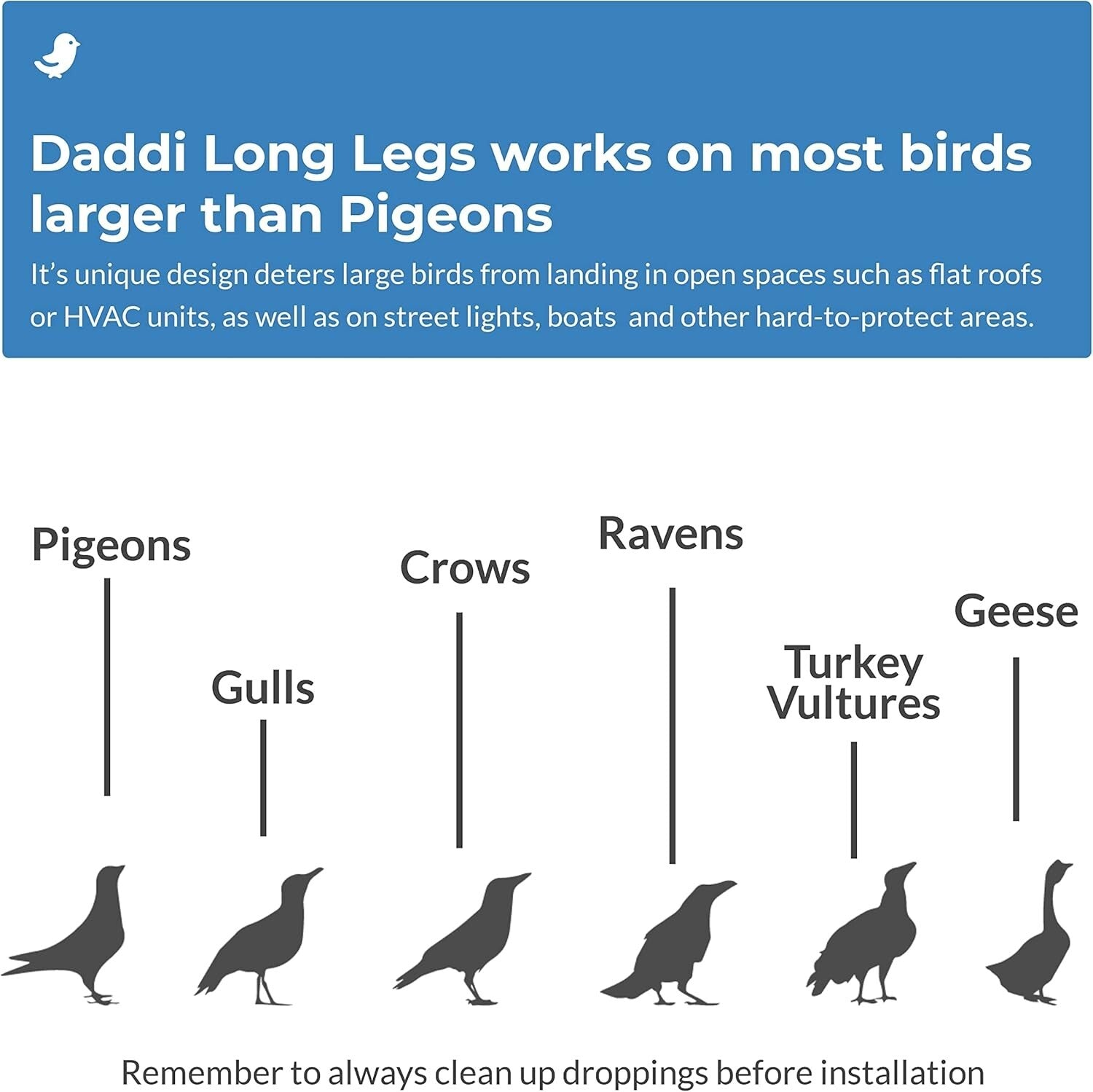 Versatile Daddi Long Legs Bird Spider - Easy Installation for Roofs & Boats