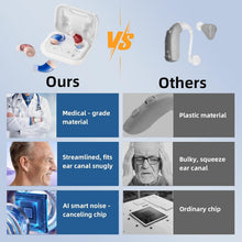 Load image into Gallery viewer, Mini Rechargeable Hearing Aids with Adaptive Noise Cancellation - 2+ Days Use