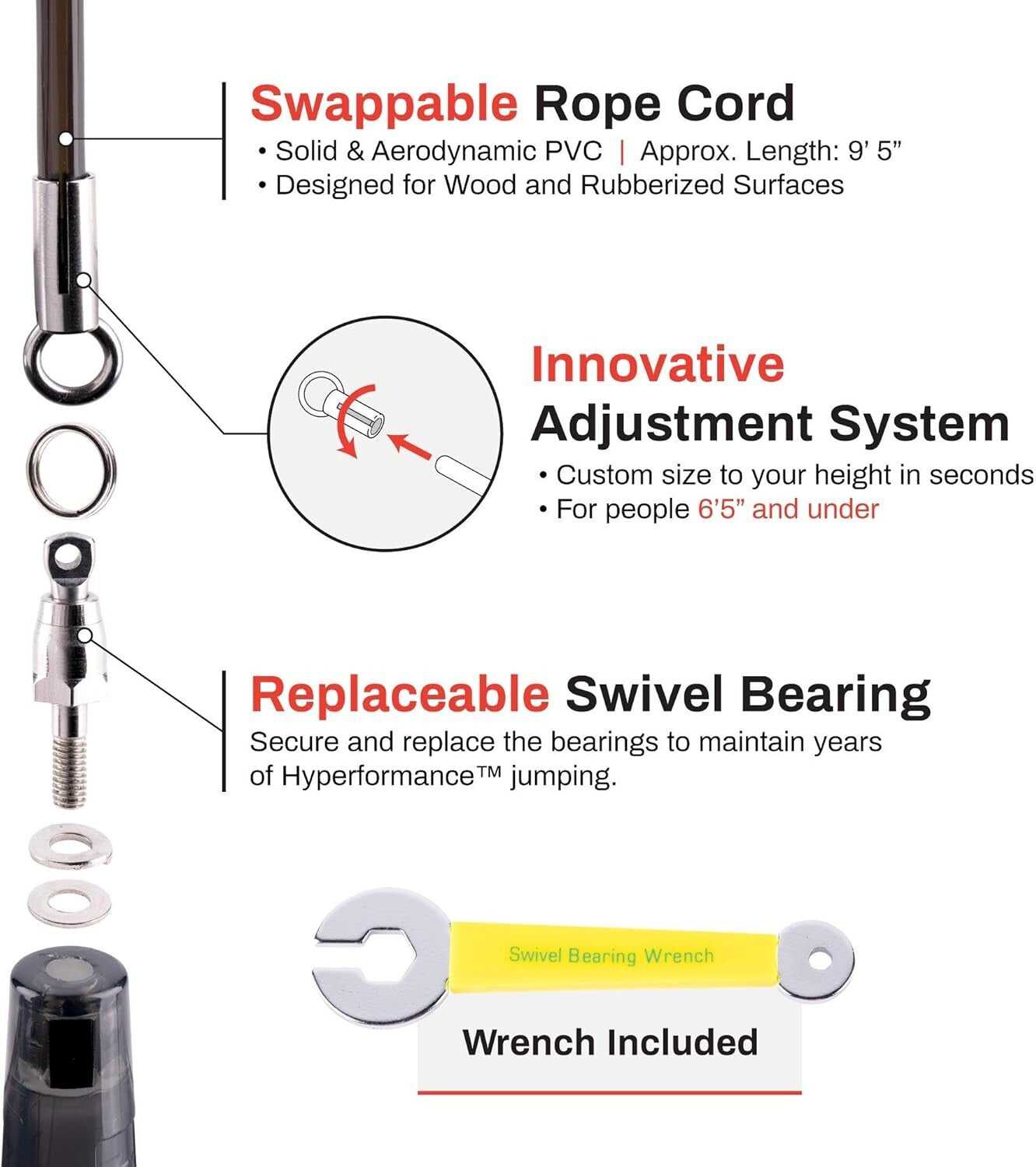 Rope Master Adjustable Jump Rope with Neoprene Grip for Ultimate Speed Training