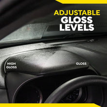 Load image into Gallery viewer, Hyper Dressing 1 Gallon - Advanced Shine for Interior and Exterior Car Surfaces
