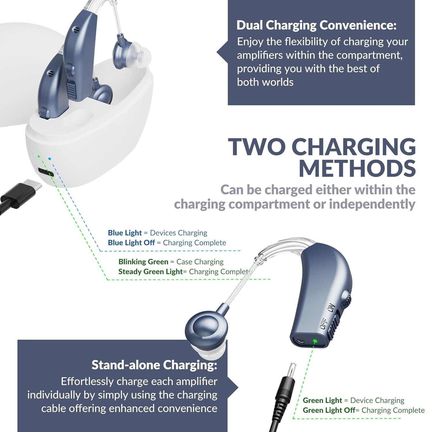 Rechargeable Digital Hearing Aids for Seniors - Behind The Ear Sound Amplifiers