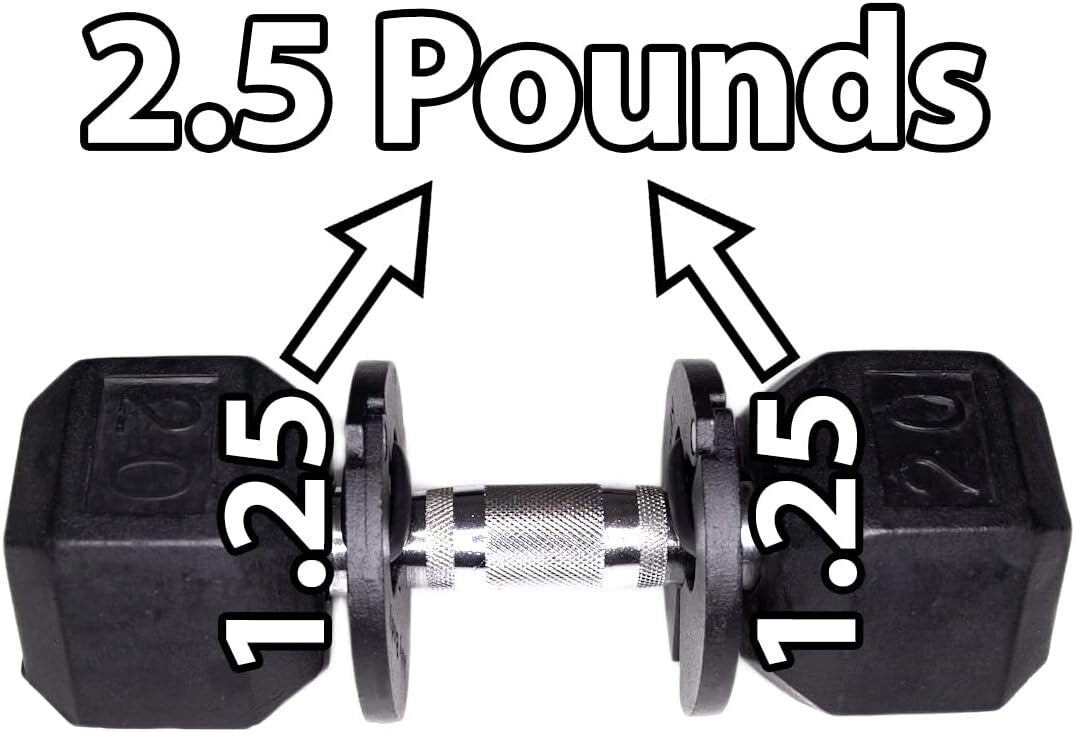 1.25 lb Weight Clips - Boosts Dumbbell Kettlebell Barbell Training with 2.5 lbs