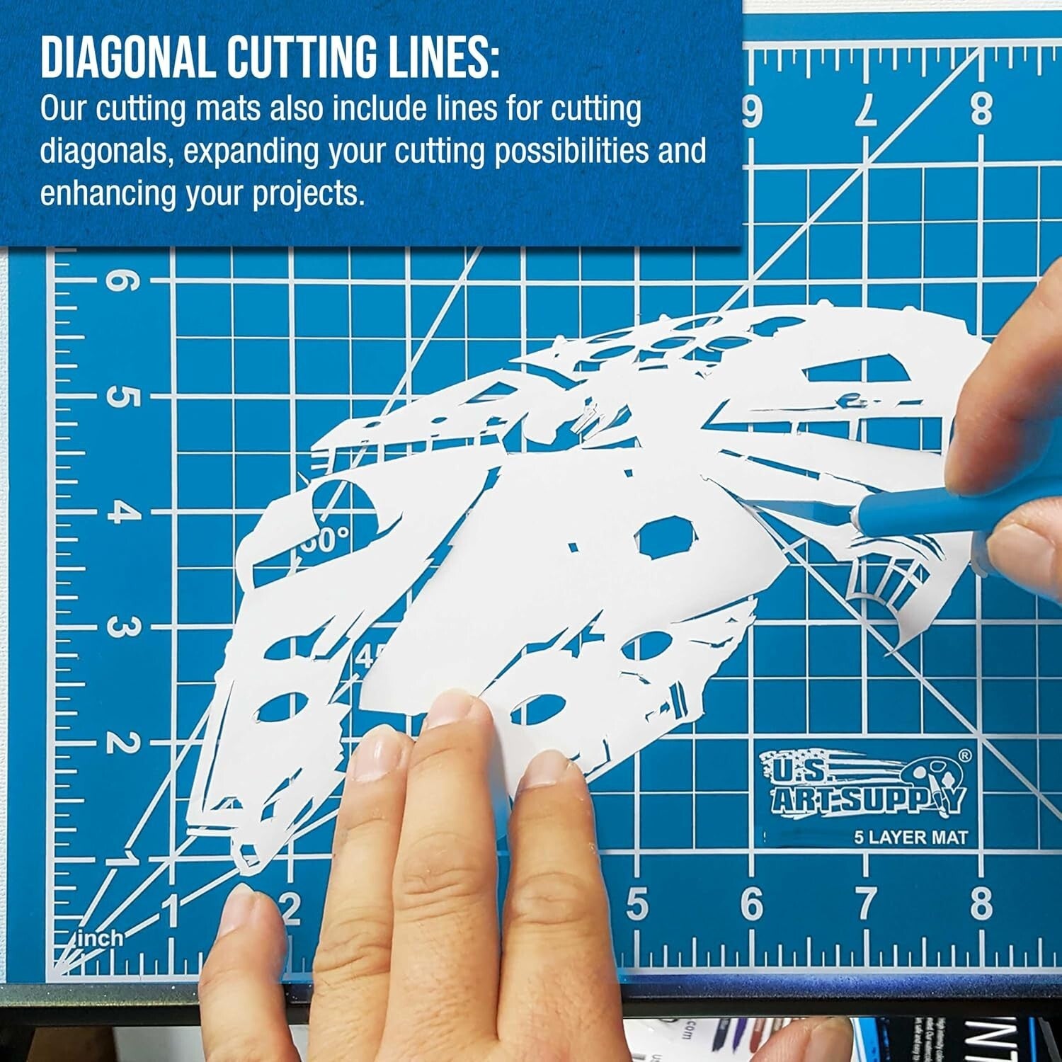 Durable Double-Sided Non-Slip 40" x 60" Mat for Sewing and Quilting Projects