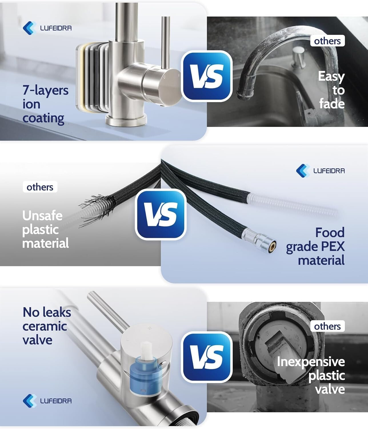 Brushed Nickel Kitchen Faucet with Pull Down Sprayer & High Arc - Easy Install