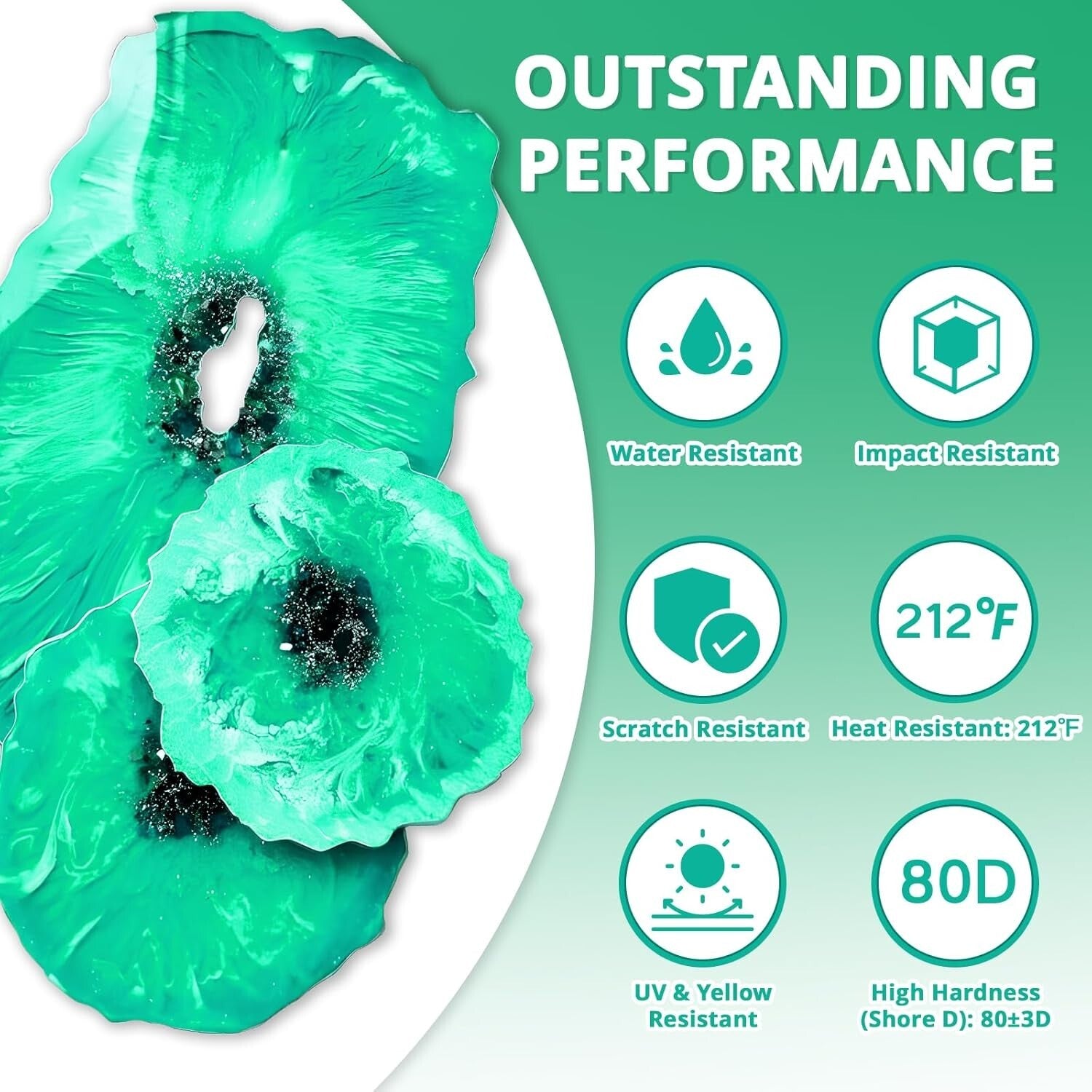 2 Gallon Premium Epoxy Resin Kit - UV Resistant, Scratch-Proof & Versatile